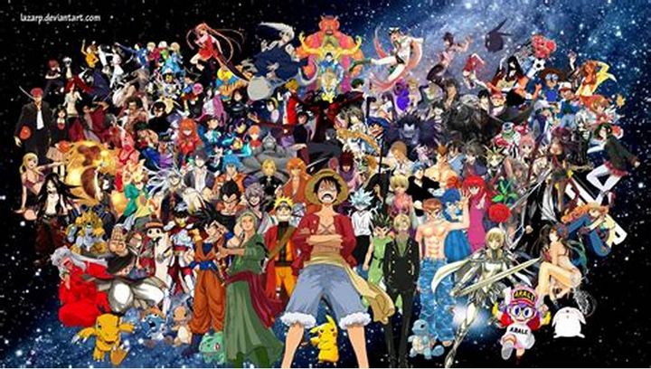 Best Character of Anime